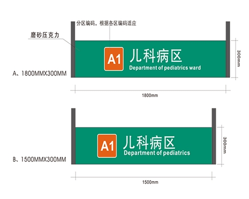 日照护理单元标识