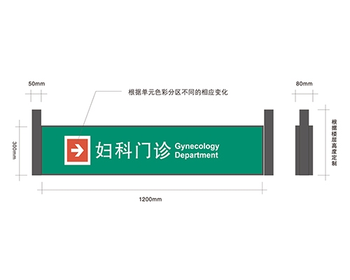 日照指示灯箱